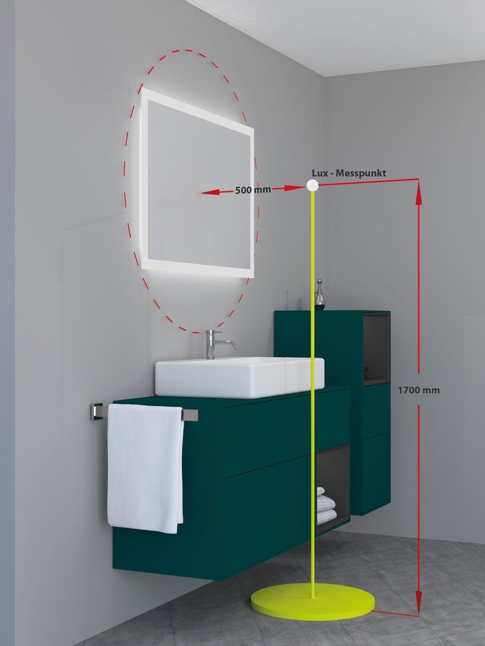 led für optimale beleuchtung im badezimmer | spiegel-fachgeschäft